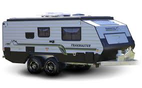 Easy Camper Finance