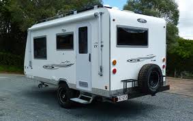 Caravan Loan Australia